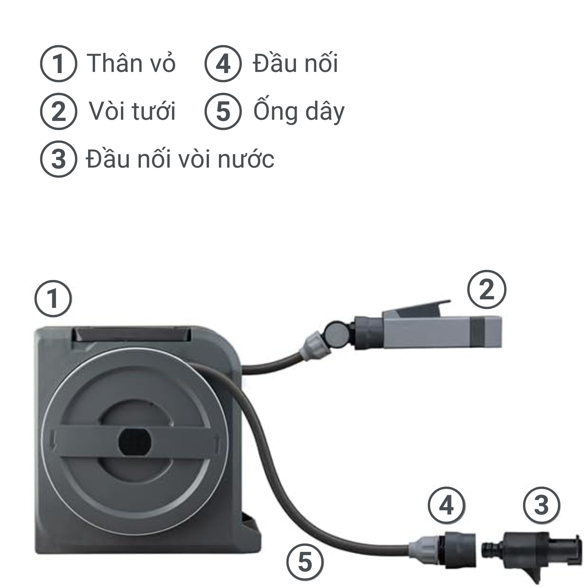 Bộ vòi thu rút tưới vườn Nano Next (BR)VN 15m RM1215CG