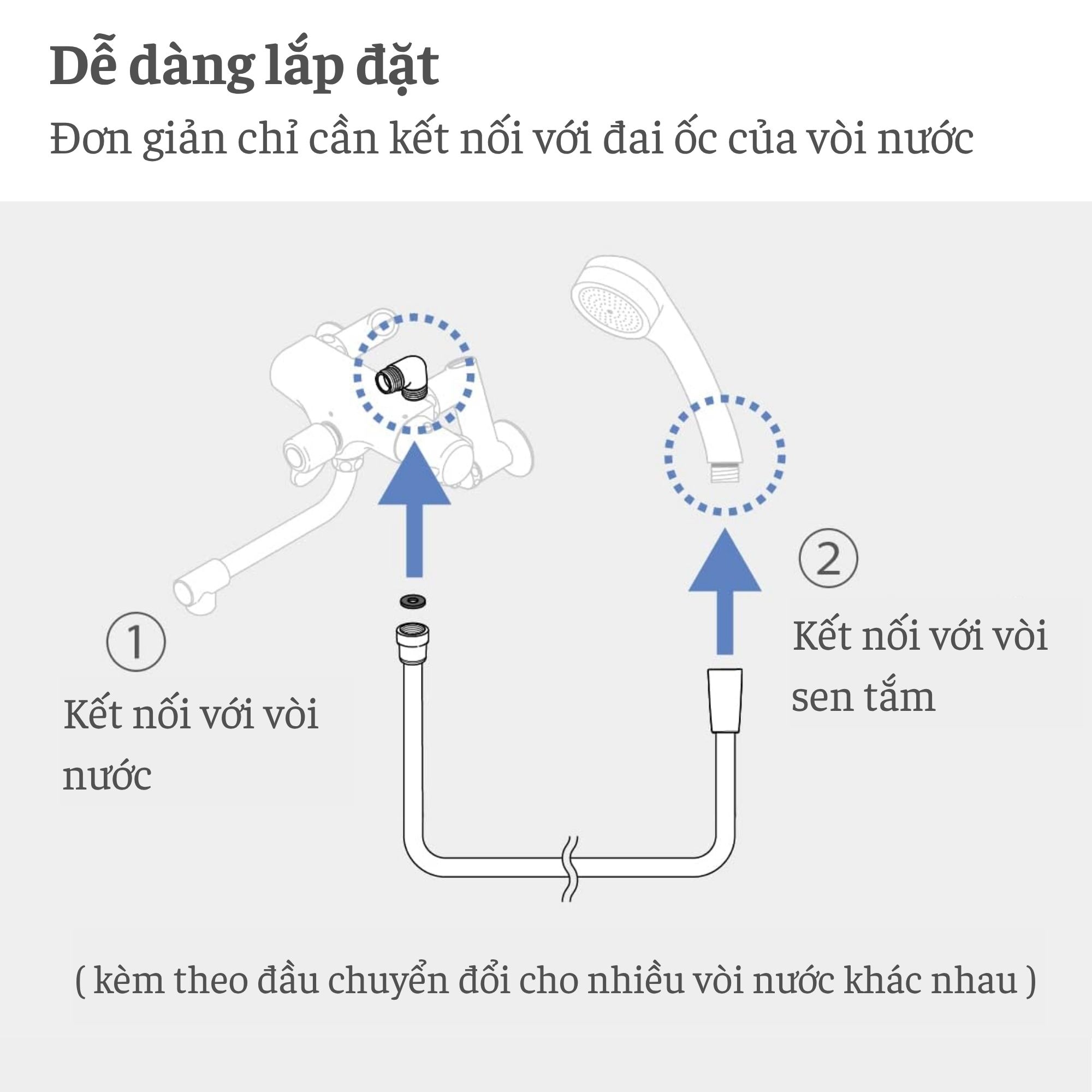 Dây vòi hoa sen Takagi chịu nhiệt JSH001WT - 1 6m