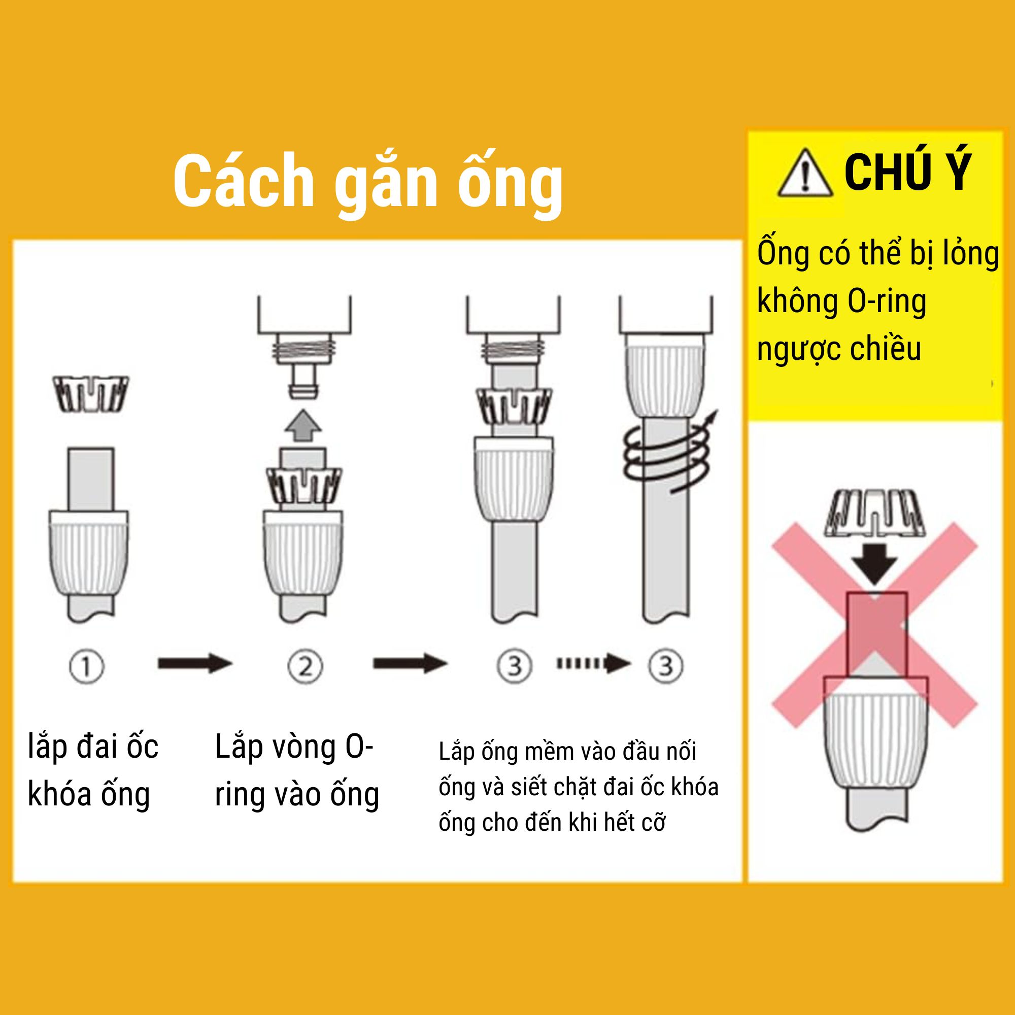 Đầu Nối Ống Siêu Mảnh Takagi G004SH - Giải Pháp Kết Nối Và Sửa Chữa Hoàn Hảo